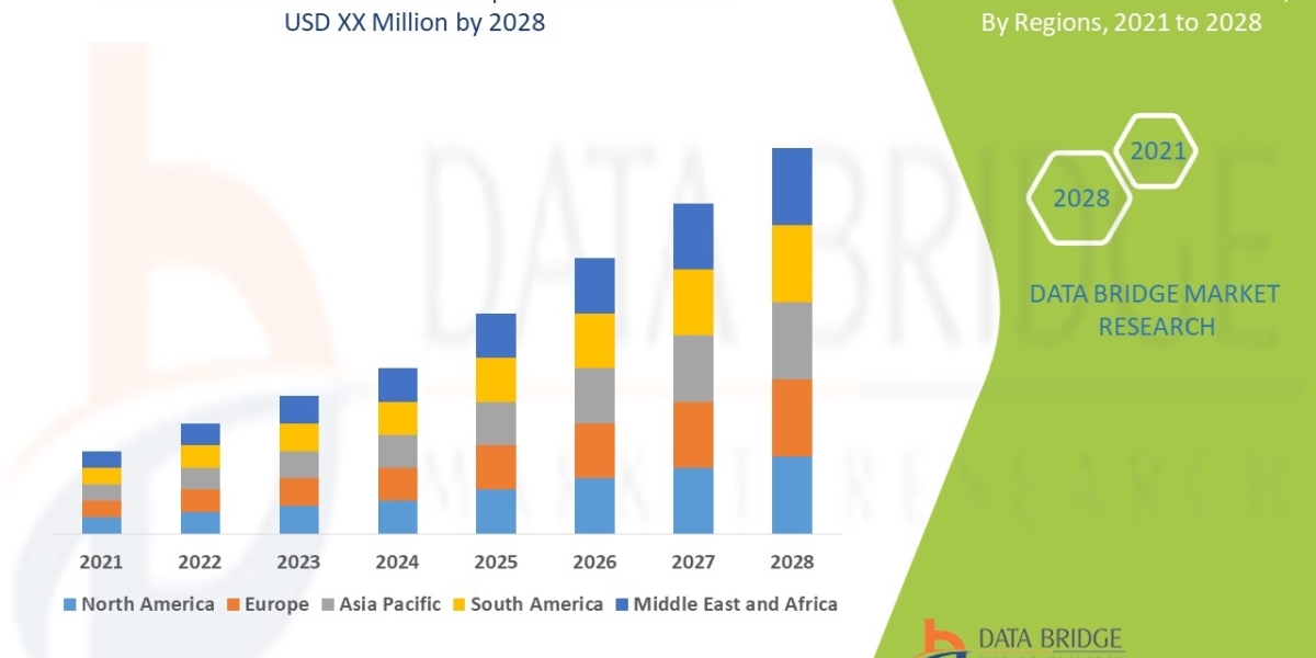 Febrile Seizures Market: Insights, Key Players, and Growth Analysis 2025 –2032