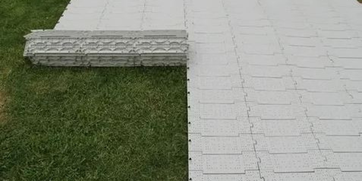 Turf Protection Market 2031: Upcoming Trends, Future Growth, and Business Opportunities